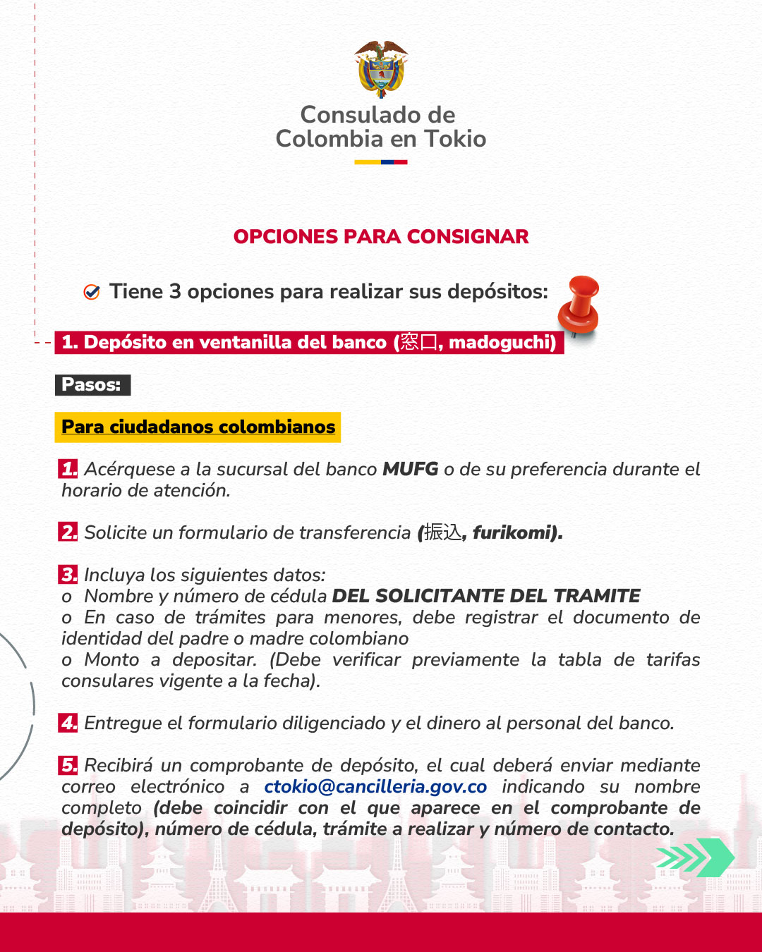 Procedicmiento para agendar Cita