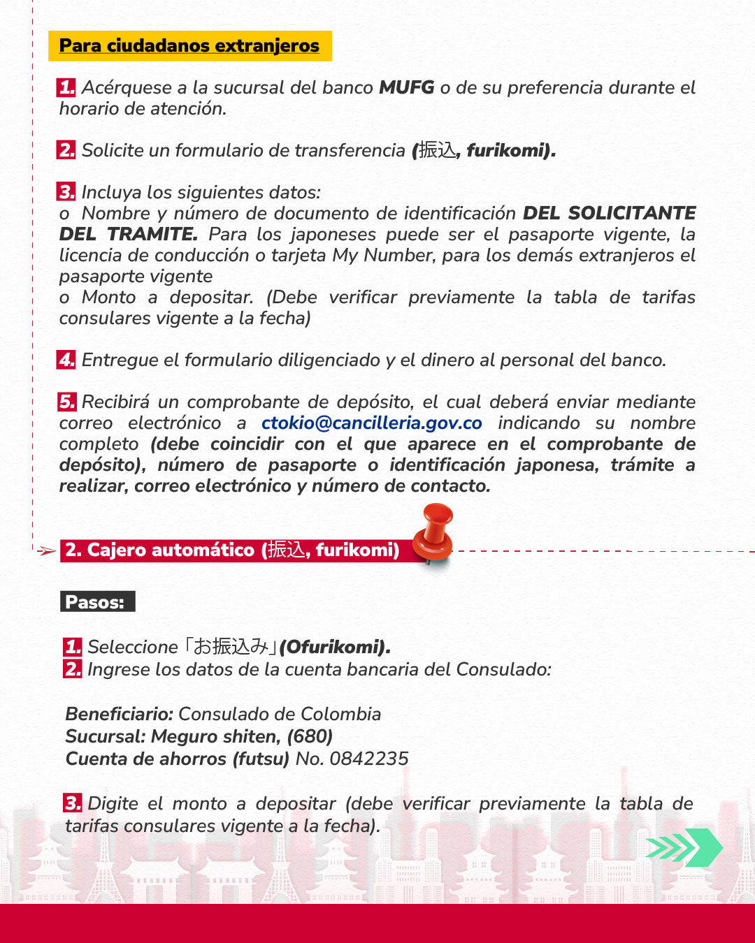 Procedicmiento para agendar Cita